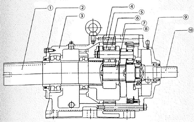 簡(jiǎn)單行星齒輪減速機(jī)變速機(jī)的結(jié)構(gòu)實(shí)例